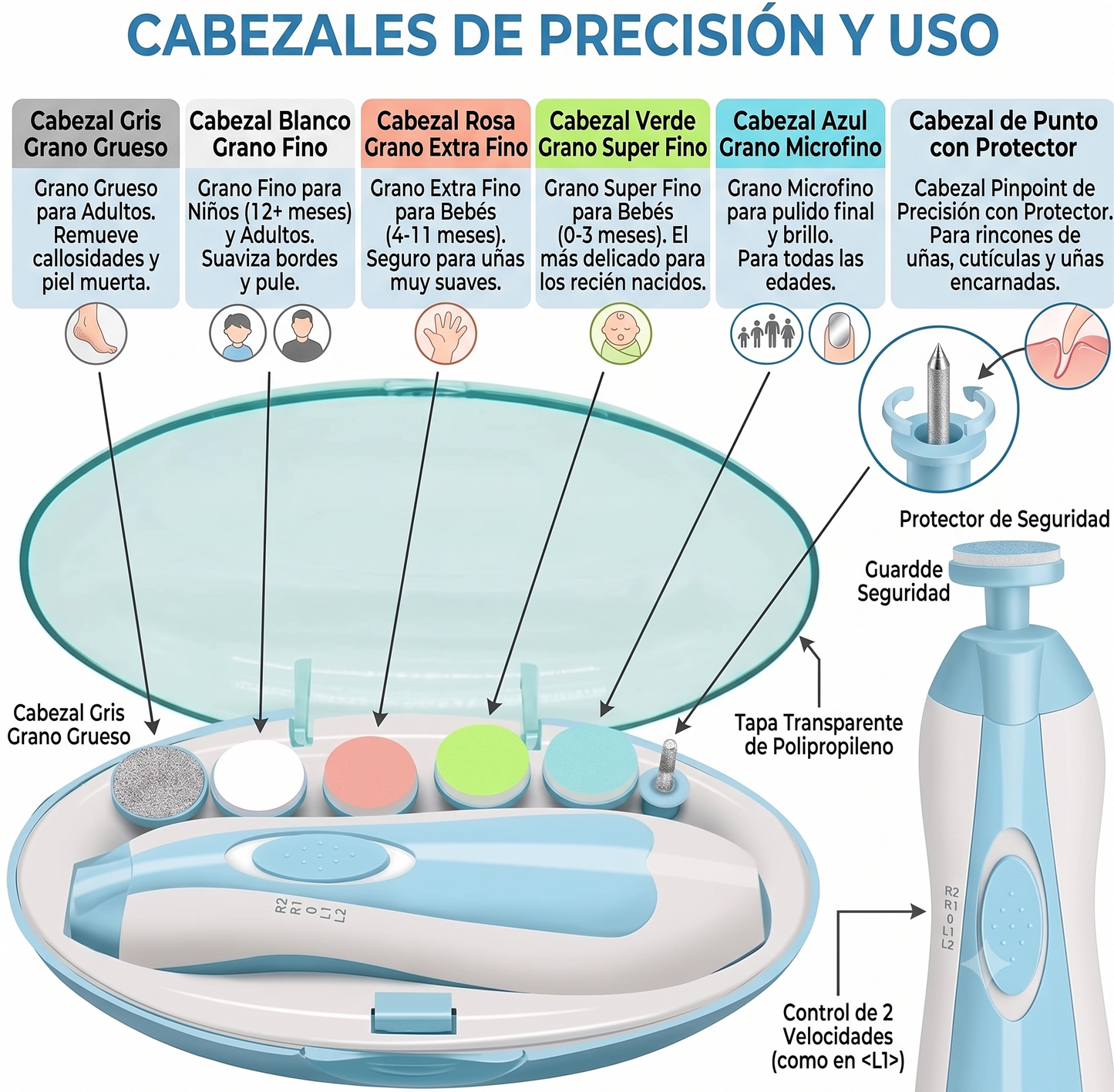 💅👶 Lima Eléctrica para Uñas de Bebé