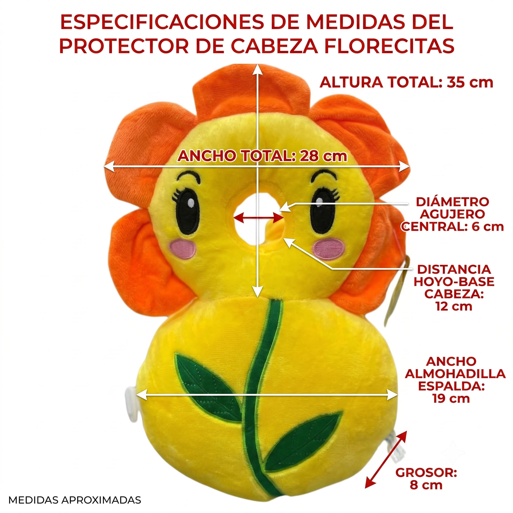 🛡️ Mochila Antigolpes para Bebés