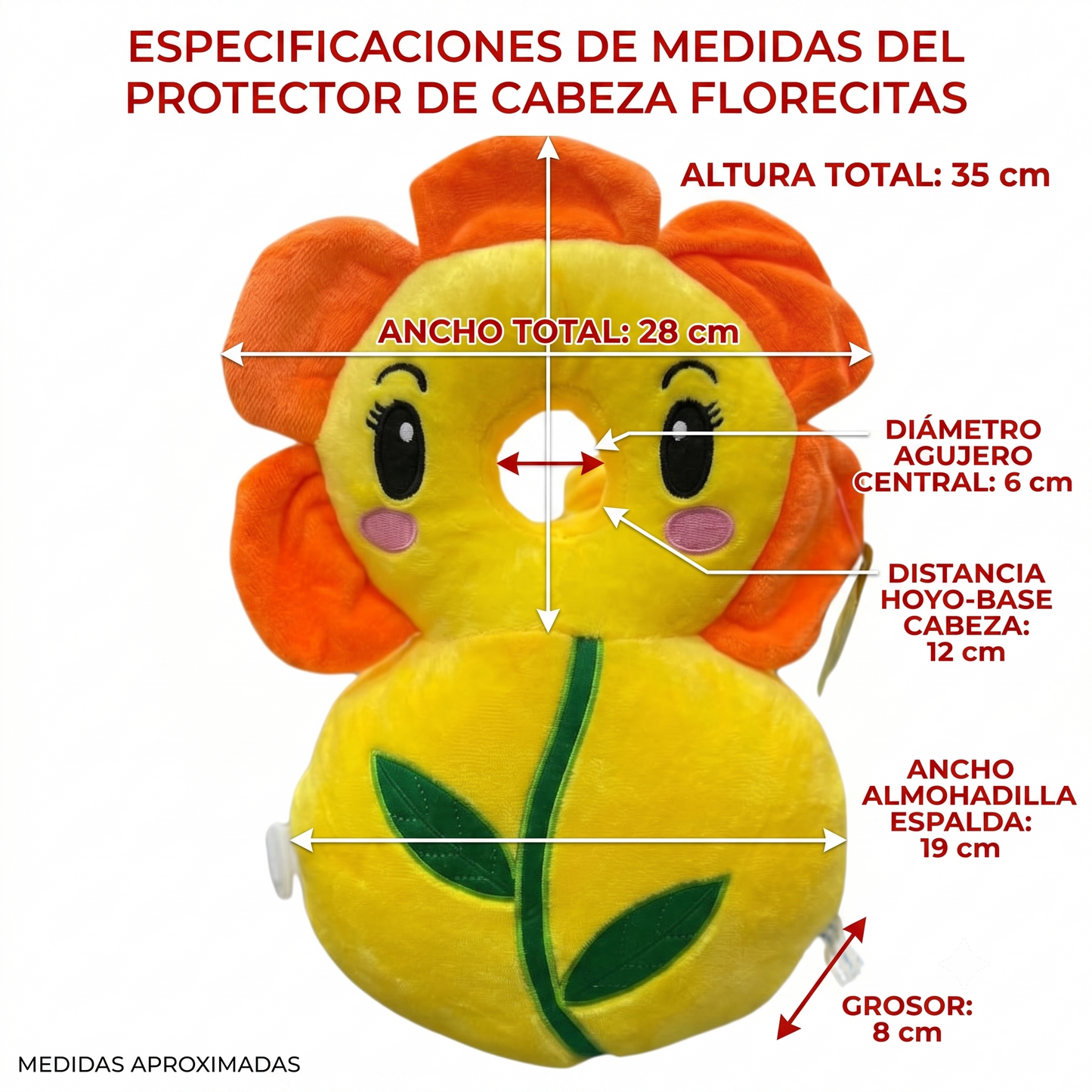 🛡️ Mochila Antigolpes para Bebés